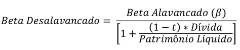 formula beta desalavancado